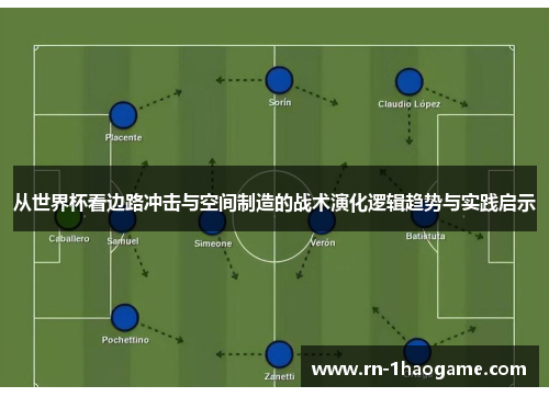 从世界杯看边路冲击与空间制造的战术演化逻辑趋势与实践启示
