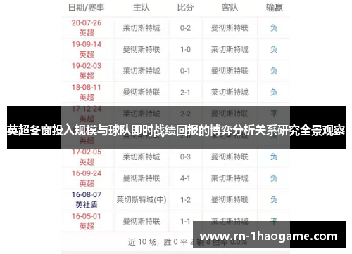 英超冬窗投入规模与球队即时战绩回报的博弈分析关系研究全景观察
